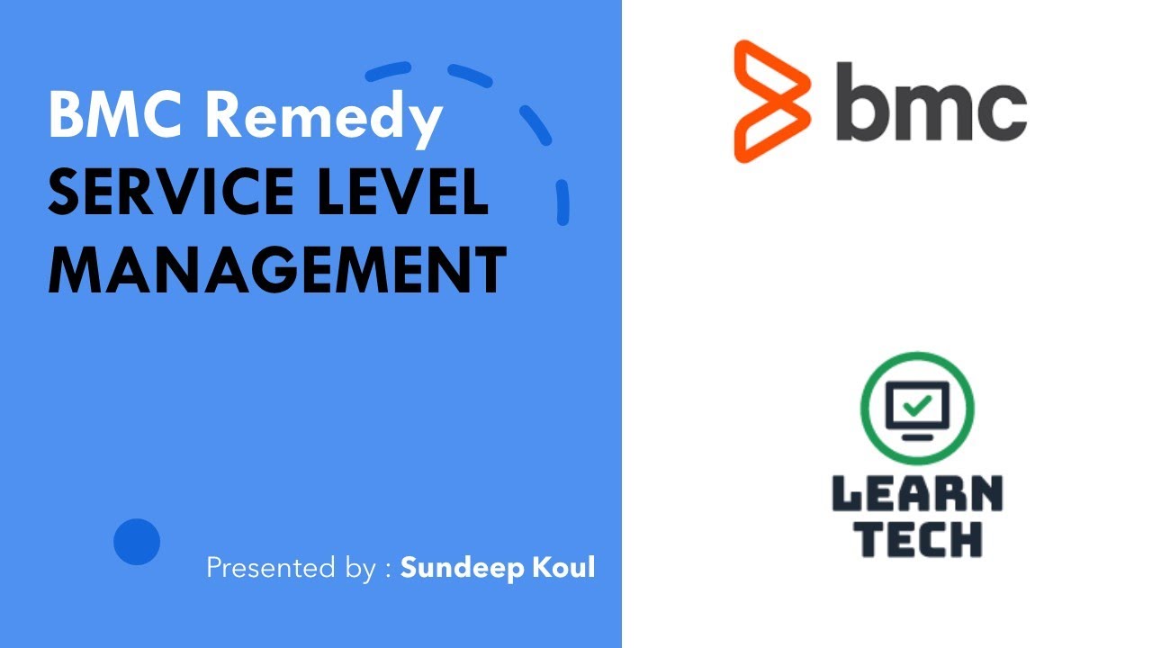 Service Level Management | Service Level Agreements | Service Targets | Milestones | Explained