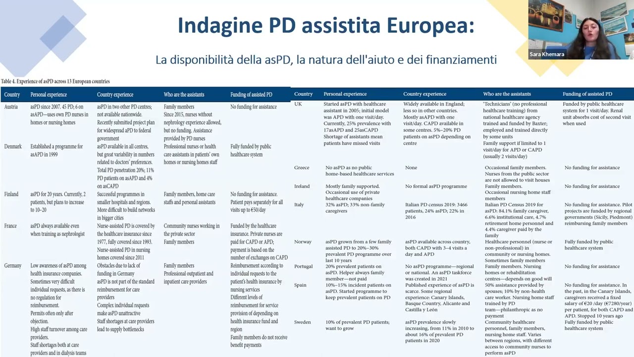 La dialisi peritoneale assistita