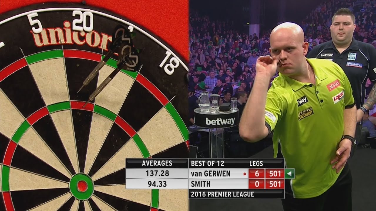 Michael van Gerwen New Darts World Record!!! (Dutch commentary)