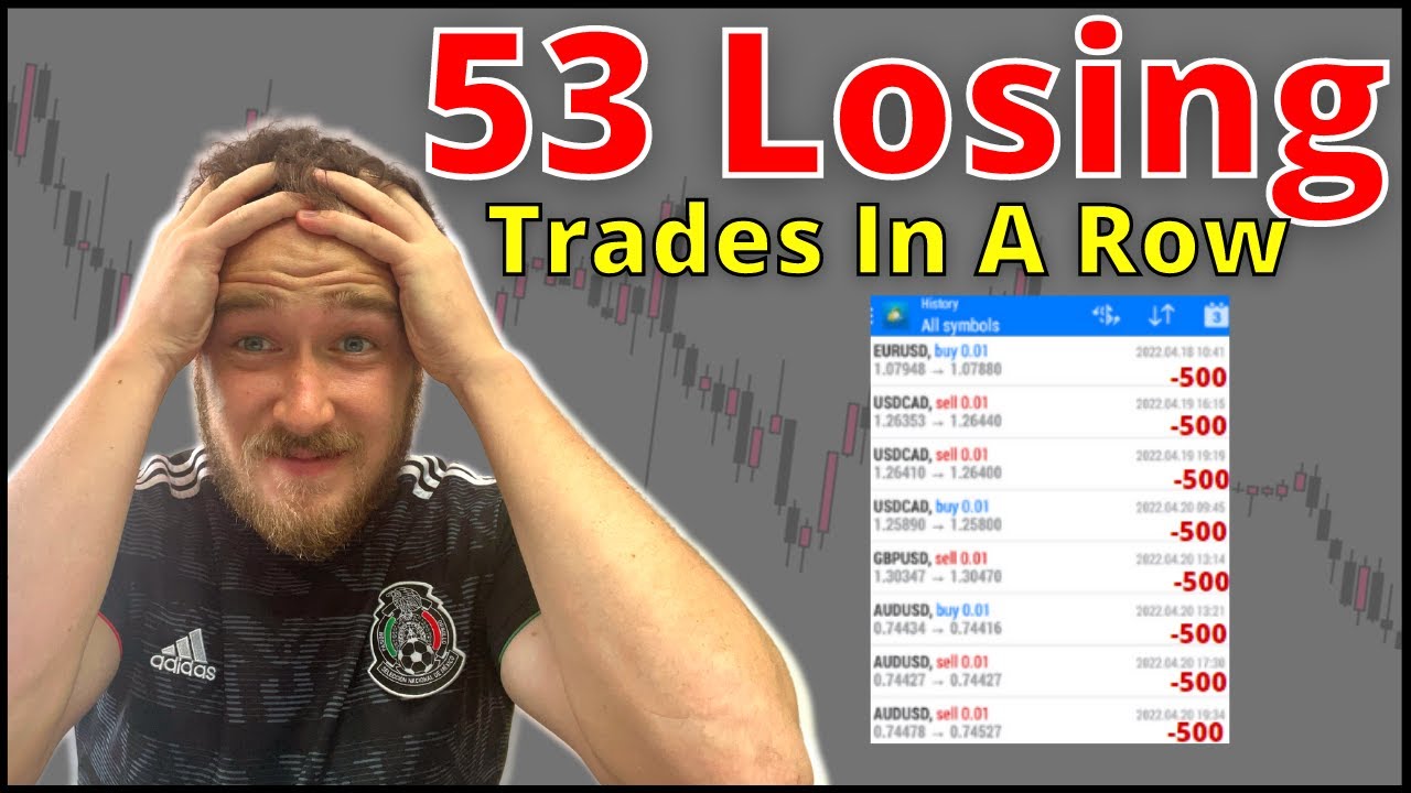 This Trader LOST 53 Trades In A Row