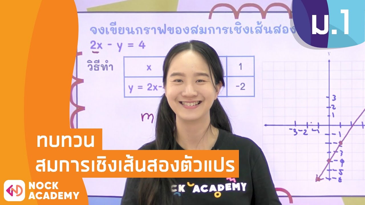 วิชาคณิตศาสตร์ ชั้น ม.1 เรื่อง ทบทวนสมการเชิงเส้นสองตัวแปร