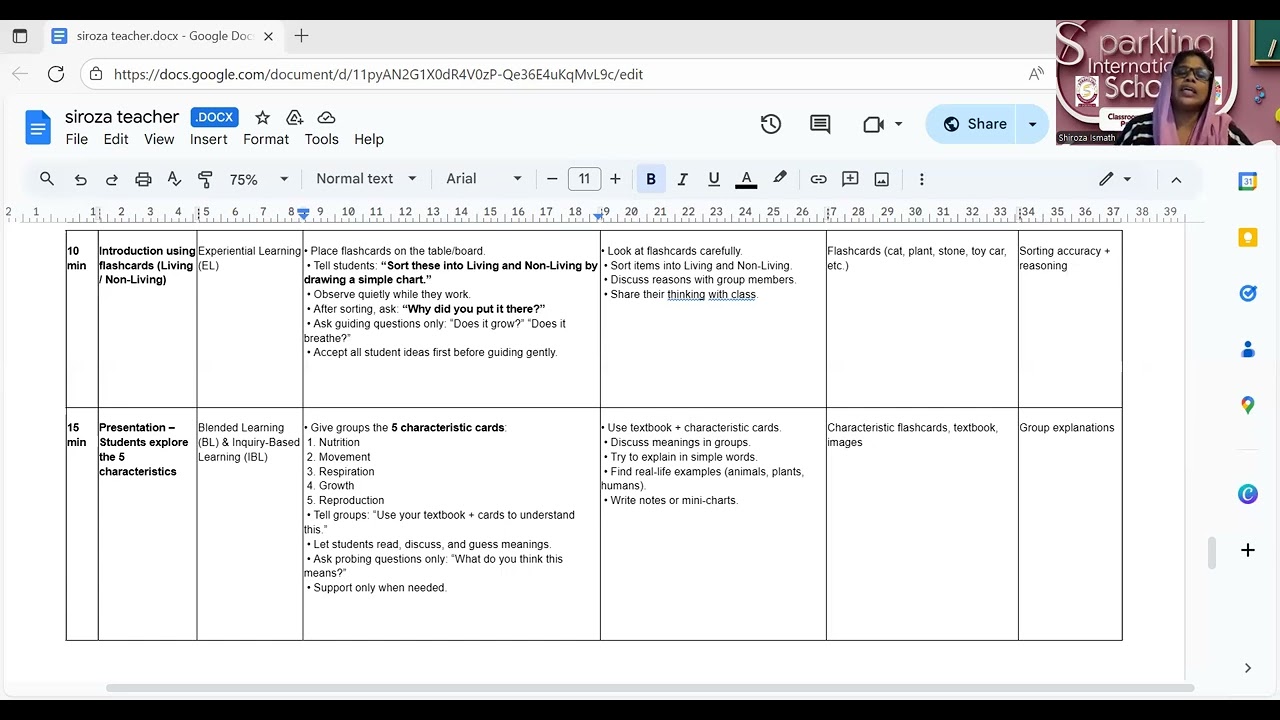 Grade 6 -Lesson Plan in English/Presented by Shiroza Ismath