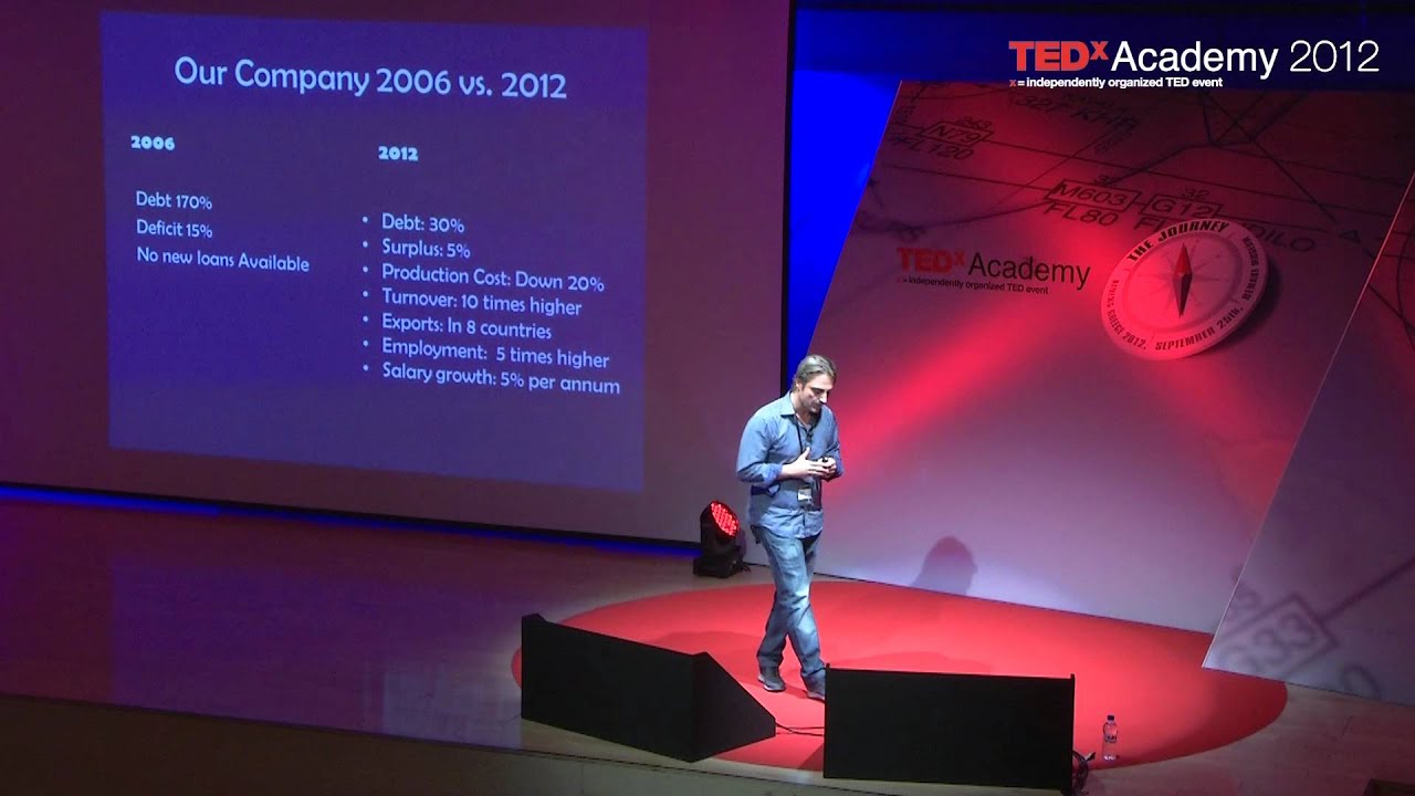 Φτιαγμένο στην Ελλάδα: Γιάννης Ντεληδήμος at TEDxAcademy