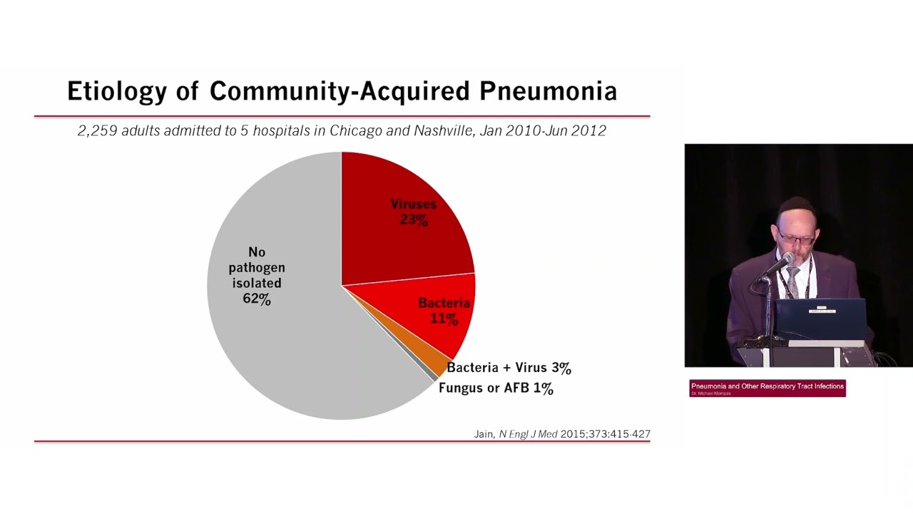 75  Pneumonia in Hospitalized Patients HarvardUpdate Medstudylab.com