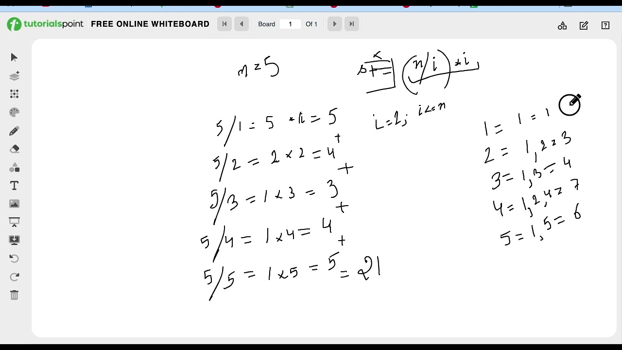 Sum of all divisors || C++ Solution || Coding Ninjas