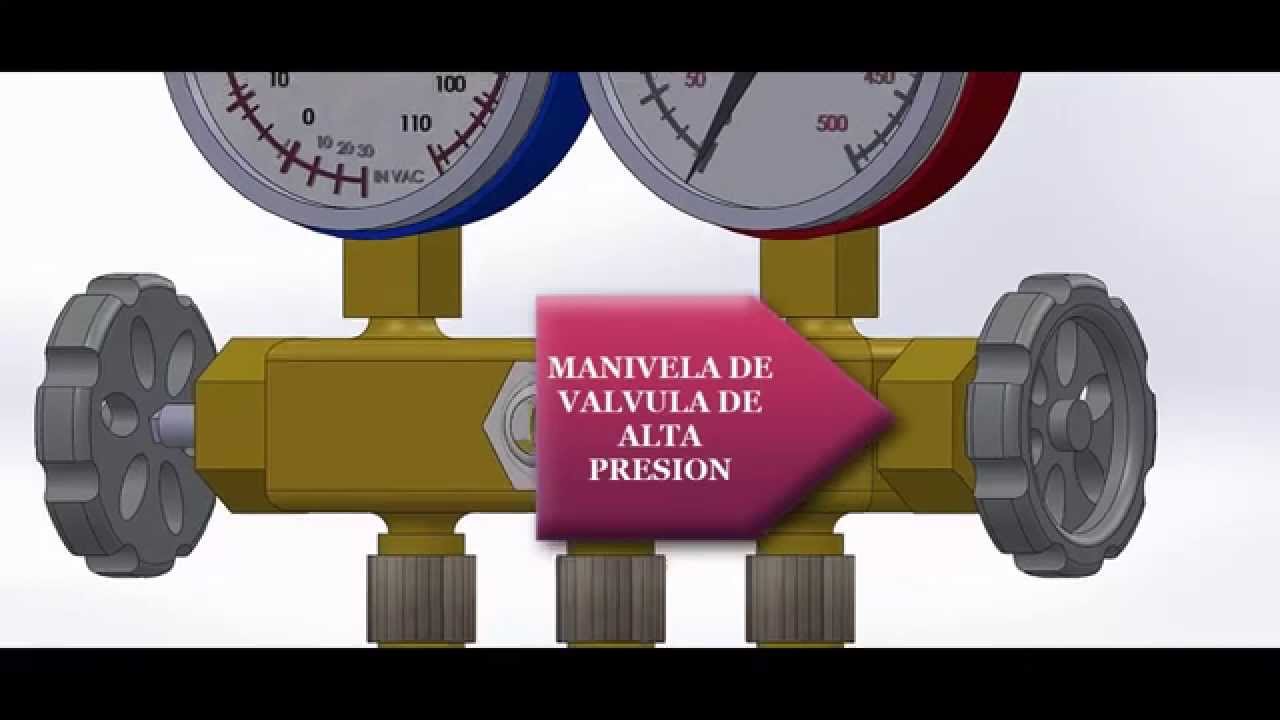 COMPONENTES Y OPERACION DEL JUEGO DE MANOMETROS DE DOS VALVULAS PARA REFRIGERACION EN 3D