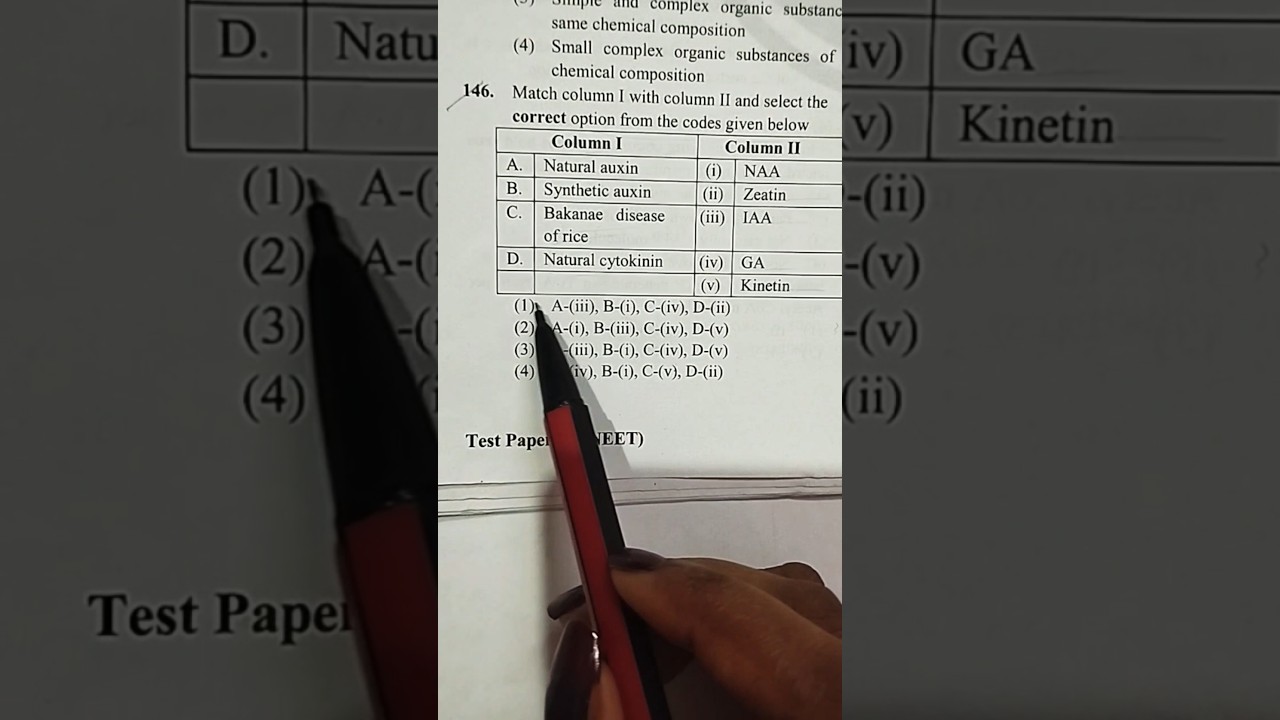 Biology neet full syllabus mock test #shorts #ytshorts #pwmotivation #successmindset #viralshortts