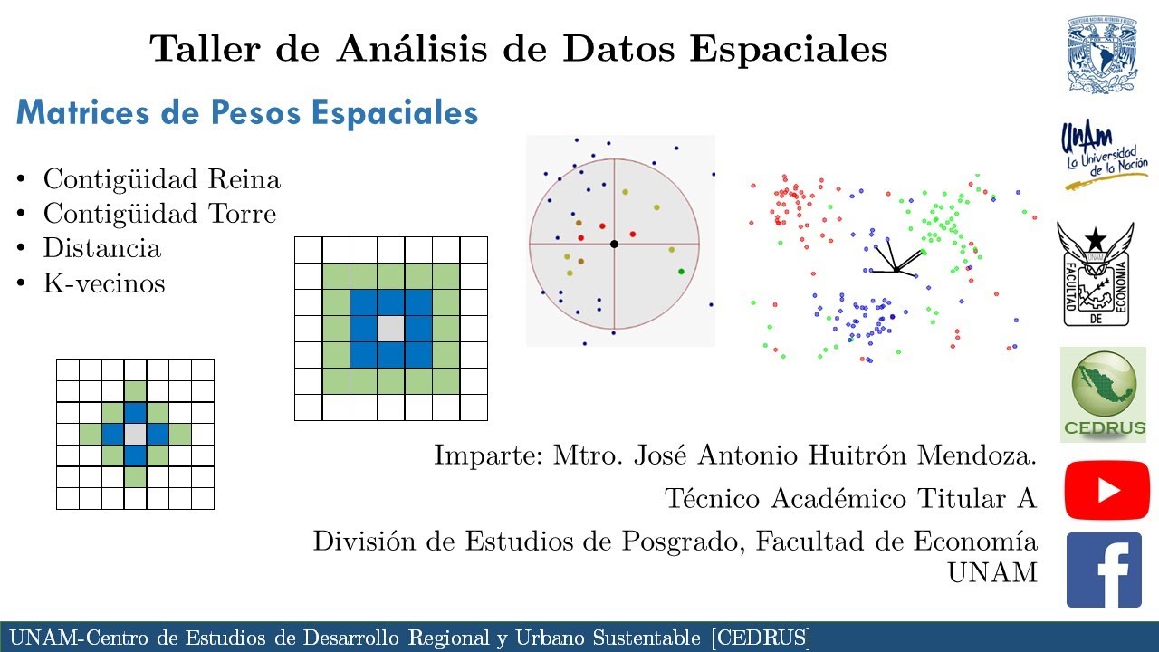 Taller de Análisis de Datos Espaciales. Matrices de Pesos Espaciales con GeoDa