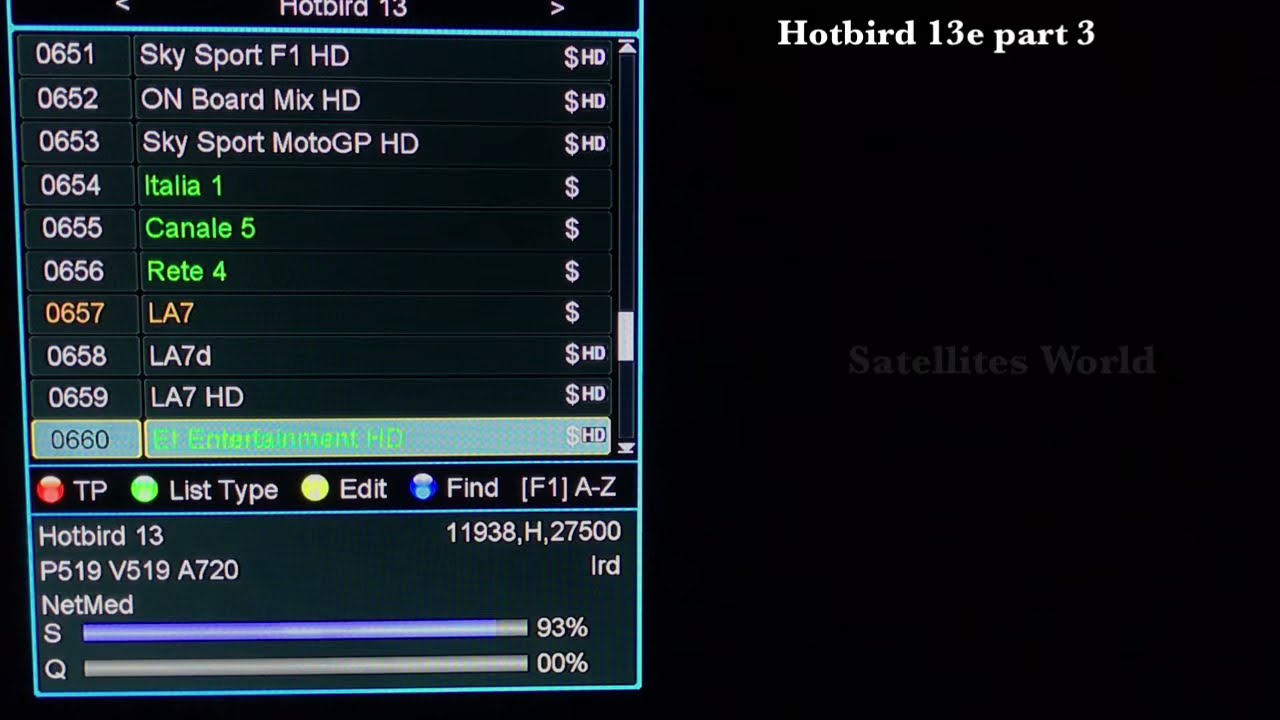 Hotbird 13e part 3 | Hotbird dish setting in pakistan |
