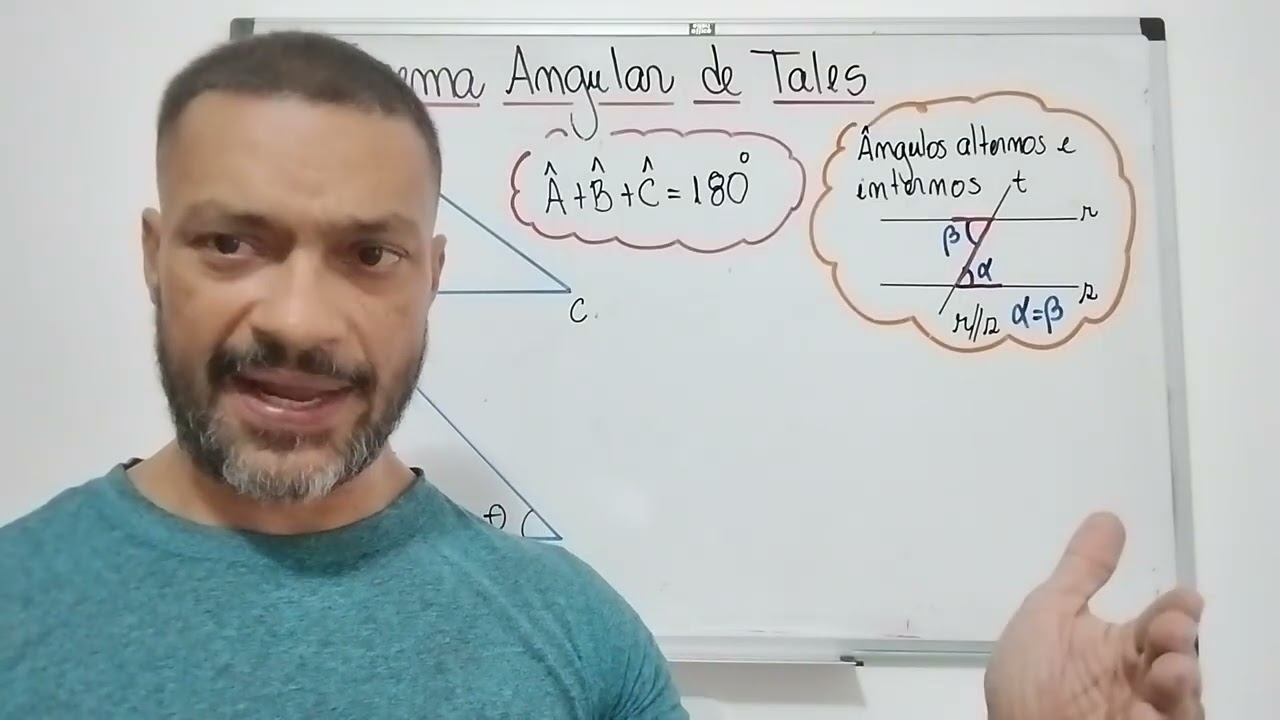 Demonstração: Teorema Angular de Tales 