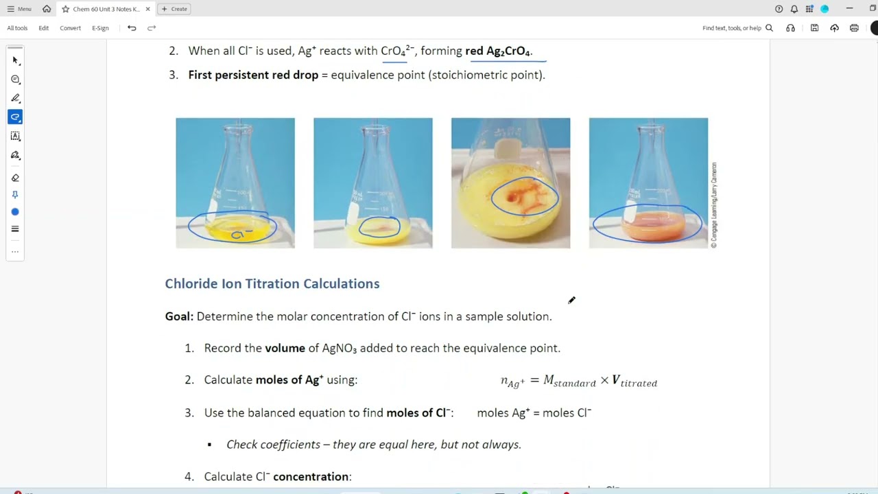 3.16 Titration Calculations