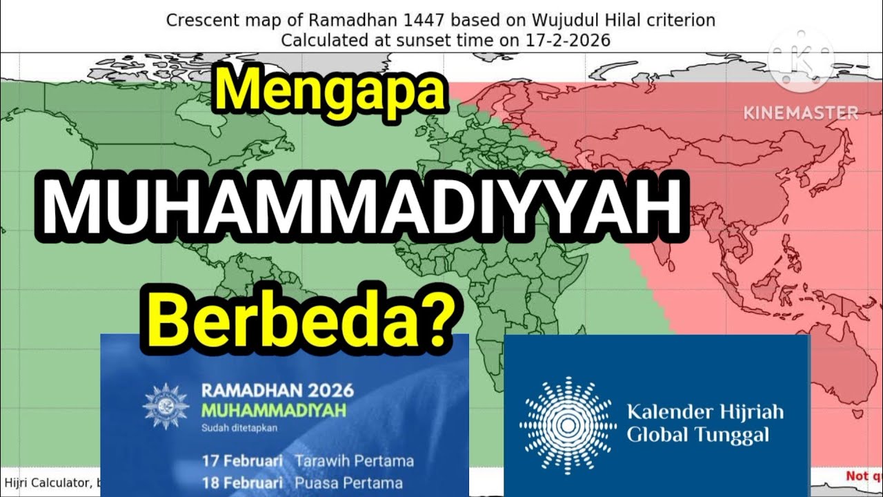 MEMAHAMI KHGT PENYEBAB MUHAMMADIYAH BEDA 1 RAMADHAN - Dr. Muhammad Zulifan