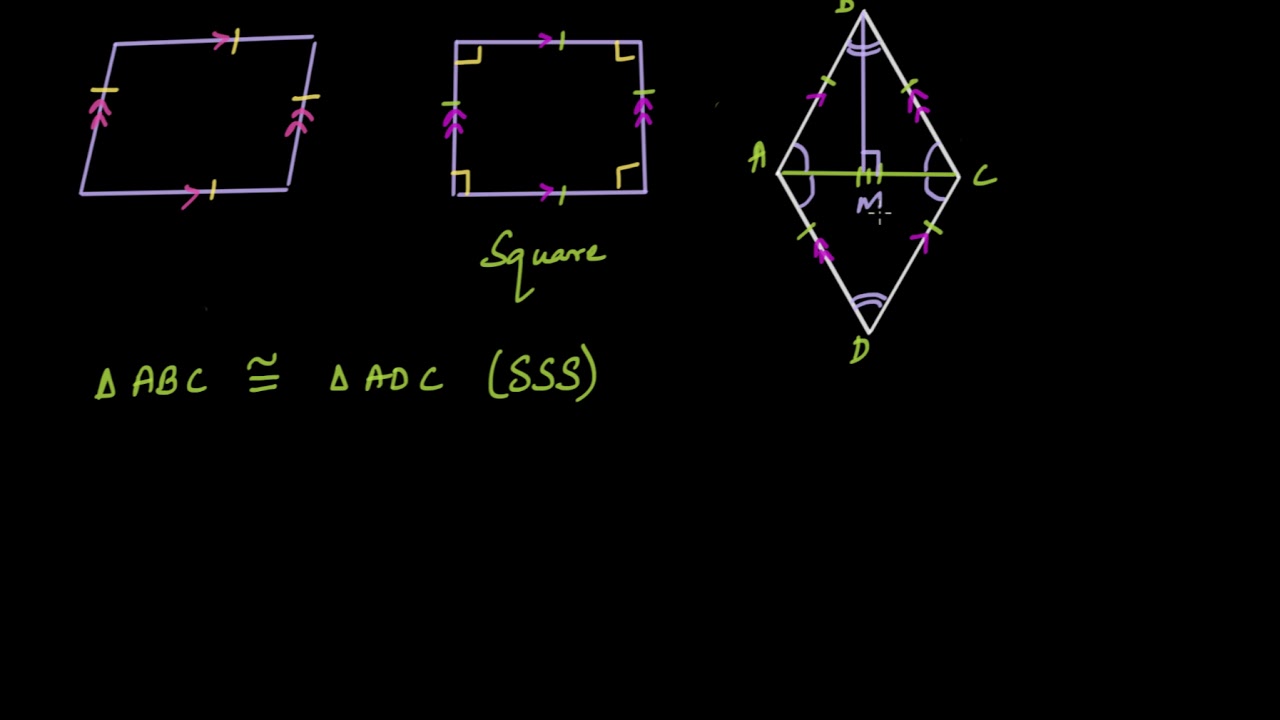 Rhombus diagonals (Hindi) | Class 8 (India) | Khan Academy