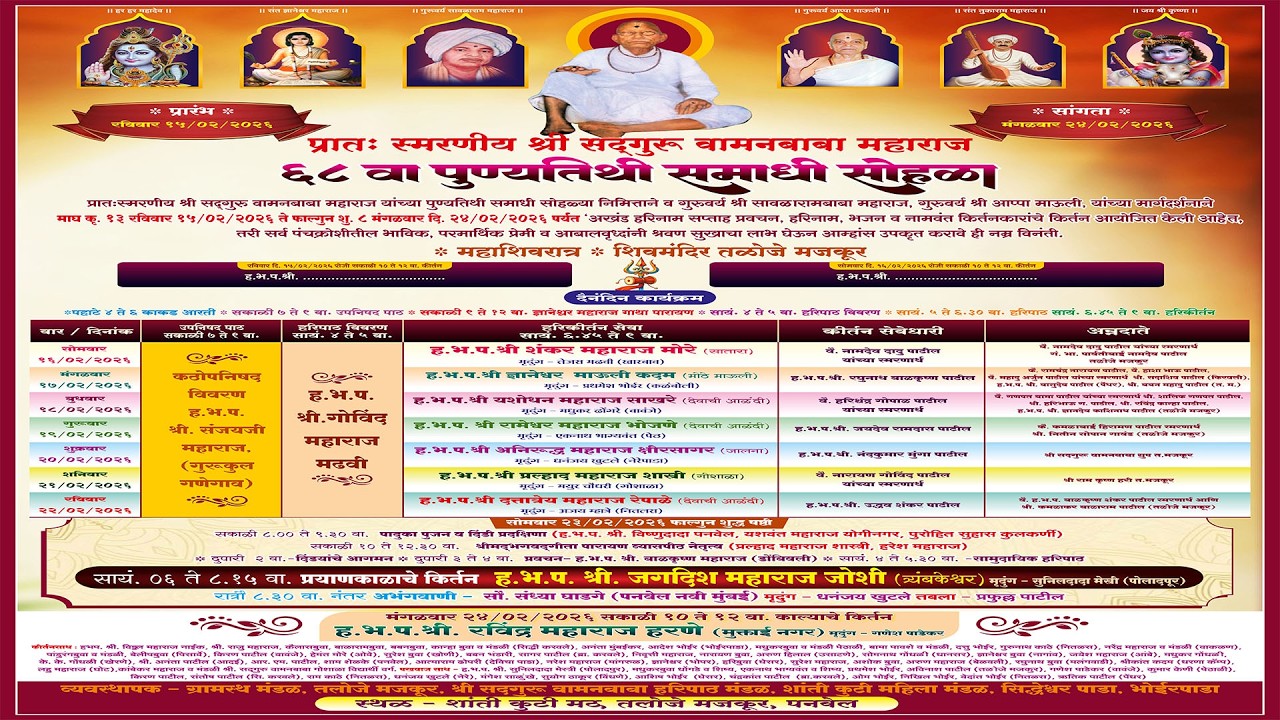 श्री सद्गुरू वामनबाबा महाराज ६८वा पुण्यतिथी समाधी सोहळा तळोजे मजकूर l ह.भ.प.श्री.जगदिश महाराज जोशी |