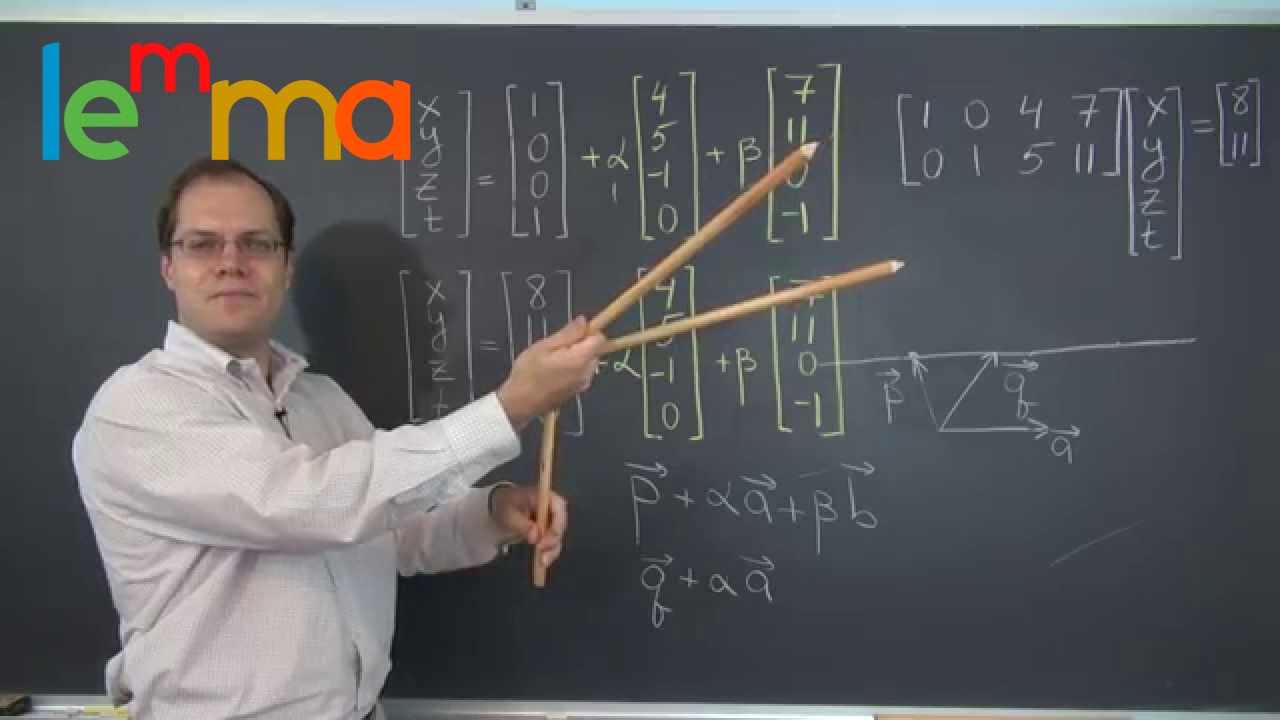 Linear Algebra 8b: Our First Linear System - A Thorough Discussion