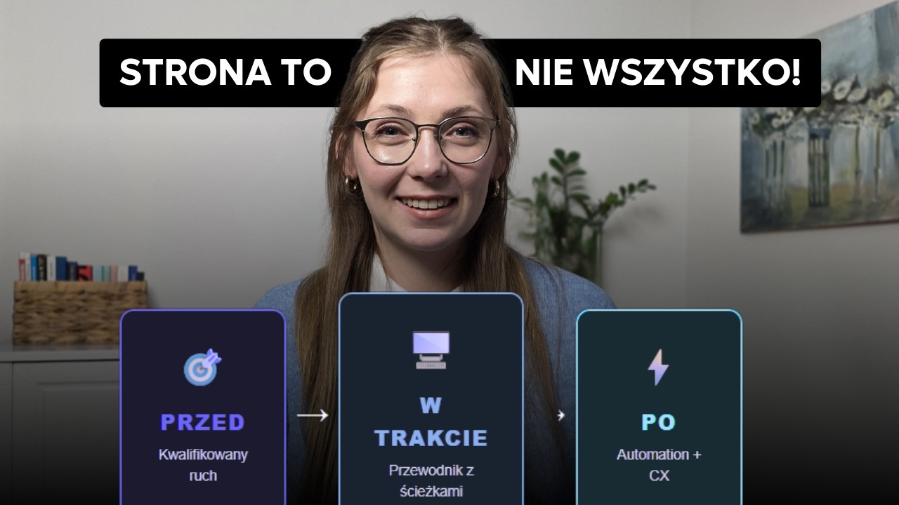 Nowa strona internetowa? Zrób to dobrze: System PRZED, W TRAKCIE i PO