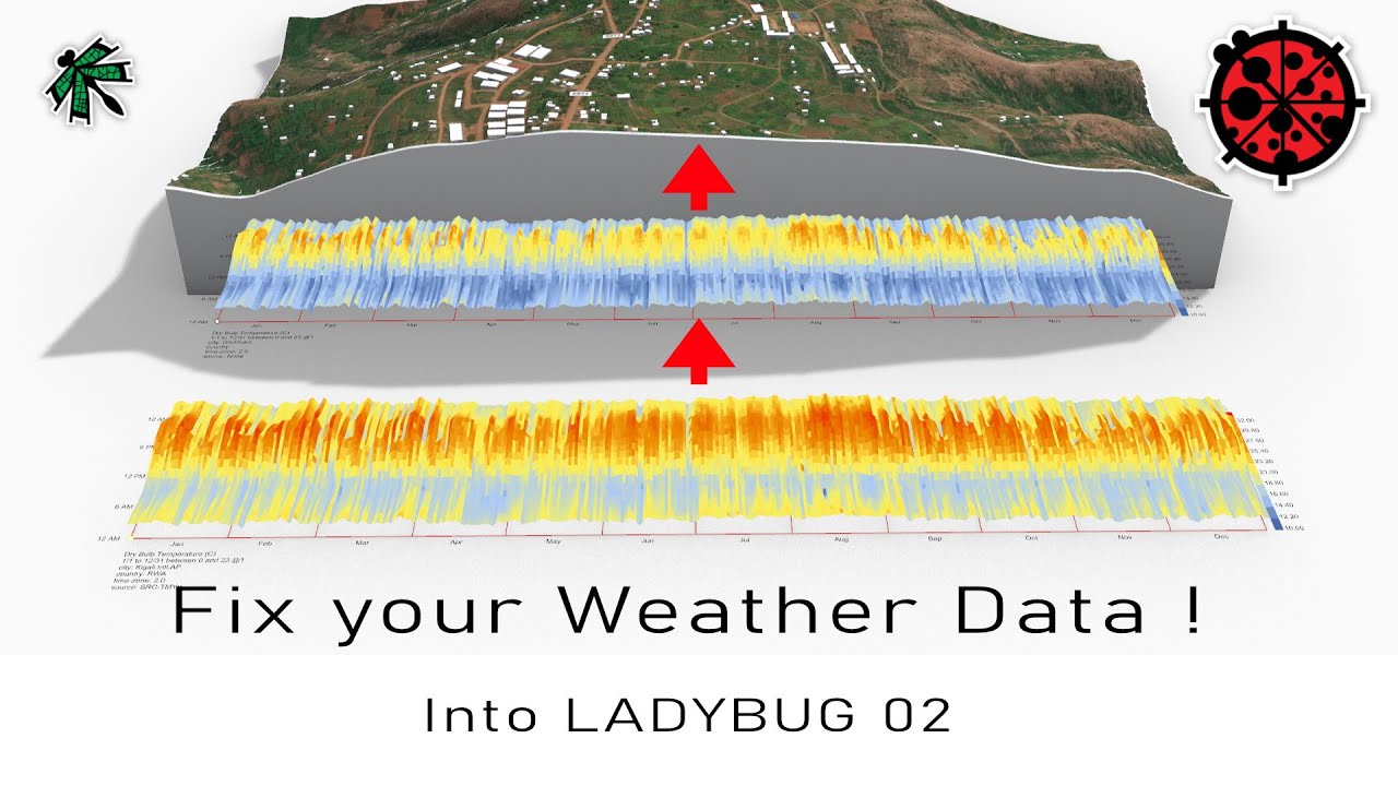 #2 How to Modify Weather Data - Ultimate Ladybug Course  - LBT 1.6