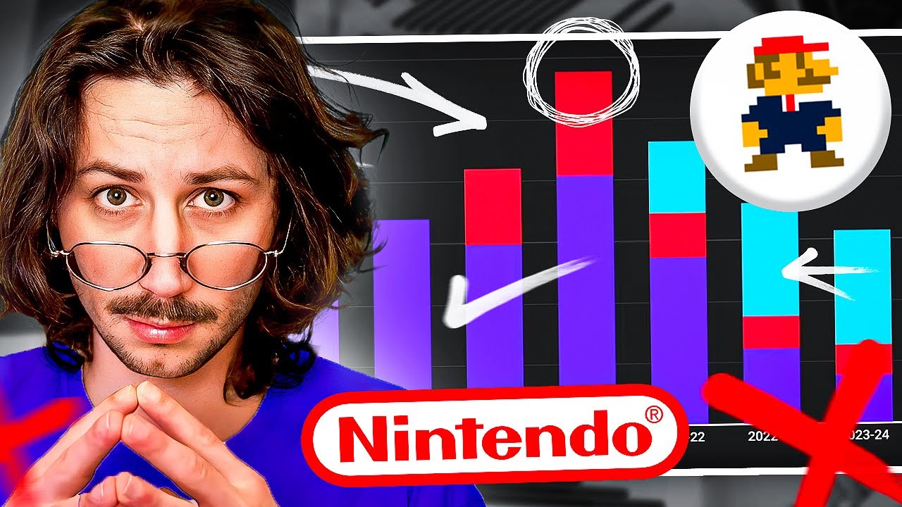 Le bilan annuel de Nintendo avec Oscar Lemaire !