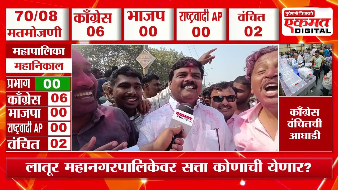 Election News|काँग्रेस आघाडीवर; अभय साळुंके यांची पहिली प्रतिक्रिया 