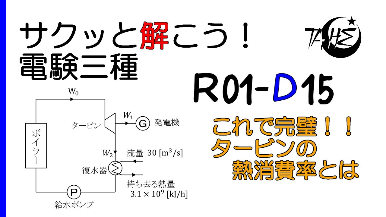 【電験三種】令和元年度 電力 問15【汽力発電所:タービン熱消費率を詳しく解説 WhとJの関係】