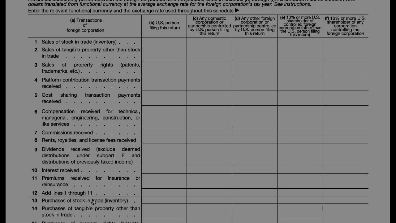 Form 5471 Schedule M, Transactions Between CFCs and Related Persons