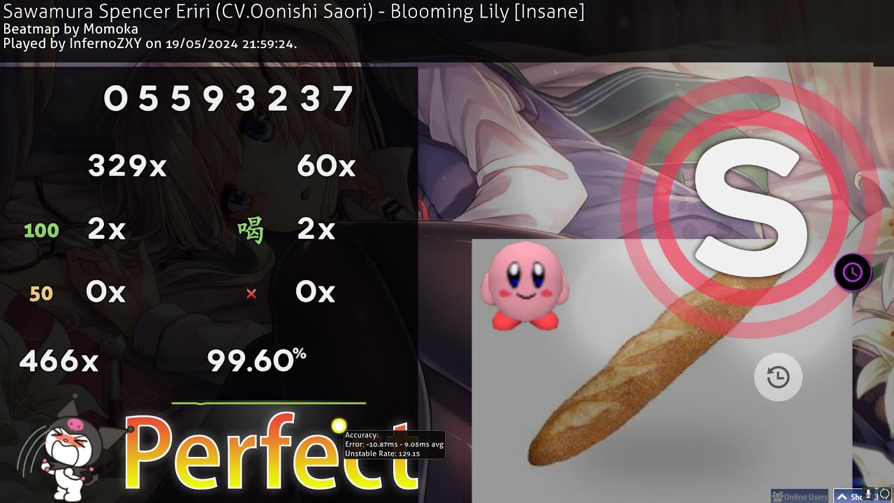 top 40k