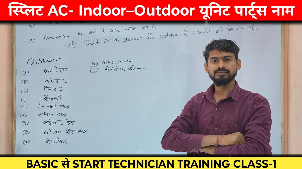 स्प्लिट AC के Indoor और Outdoor के अंतर्गत आने वाले पार्ट्स || Class 1