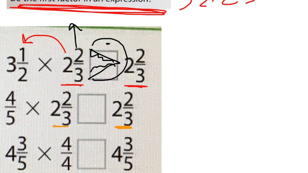 Multiplication as Scaling