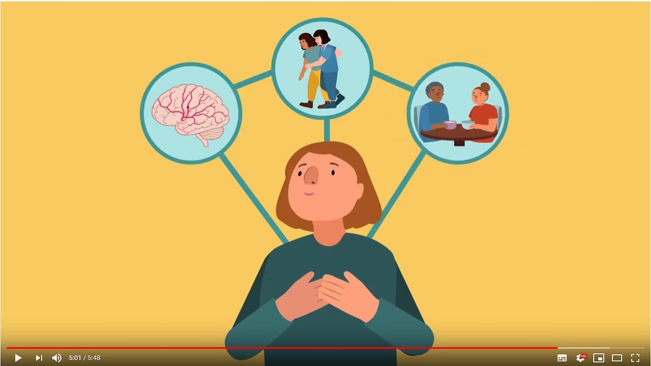 التعافي بعد السكتة الدماغية-Recovery After Stroke (Arabic)