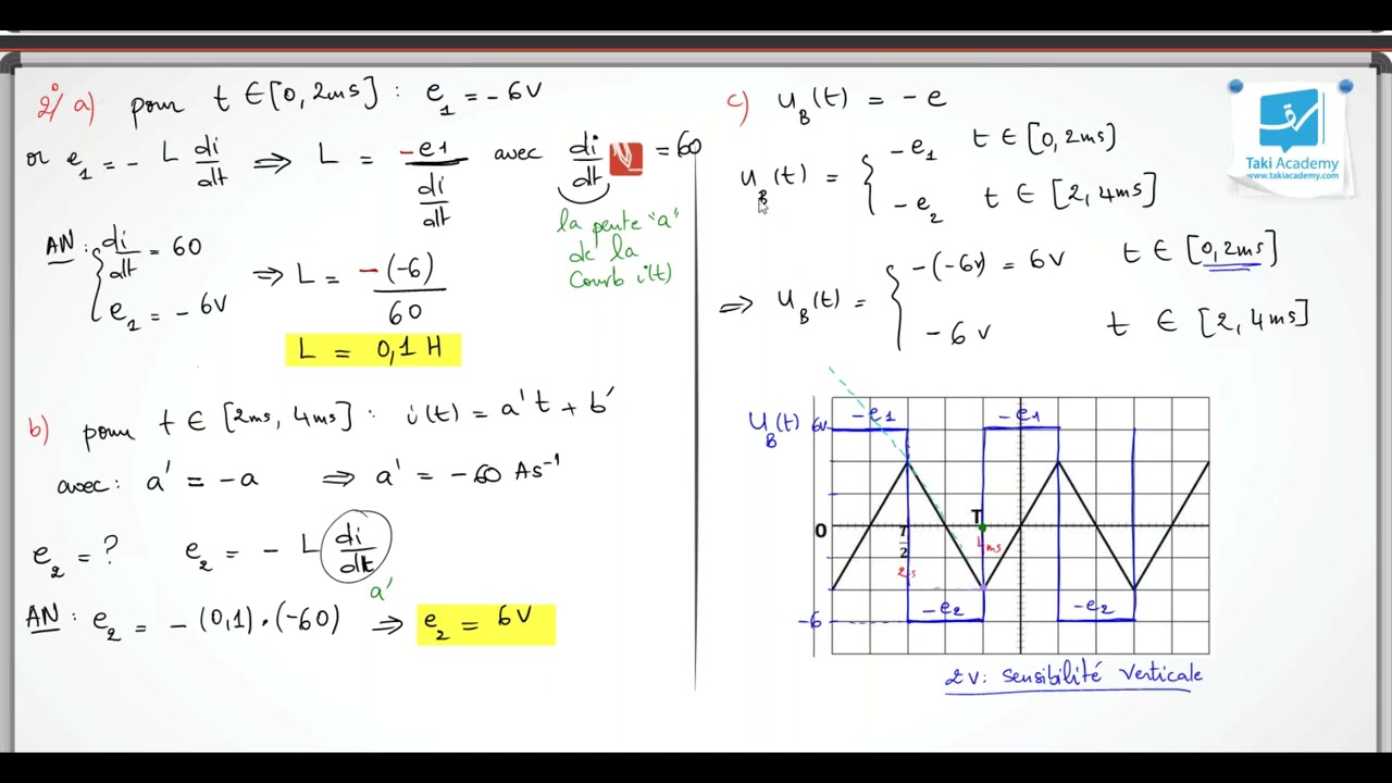 🧿Taki Dipole RL correction de la série   BAC SCIENCE