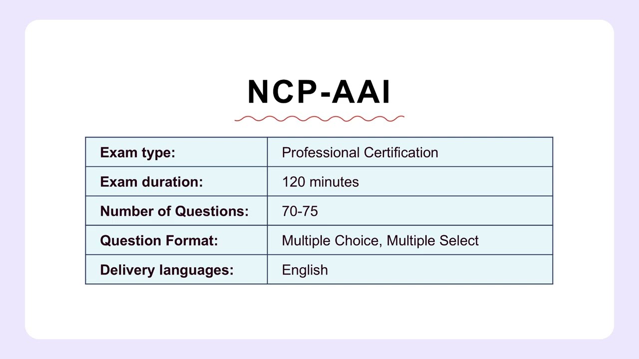 Pass the NVIDIA NCP-AAI Exam | Agentic AI Professional Practice Test 2026
