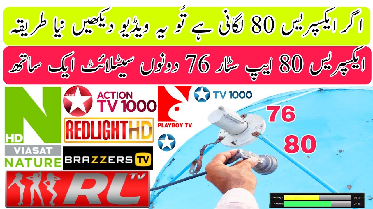 How To Set Express 80e Dish Settings, express 80 e dish settings, express 80, satellite, paksatmm1 