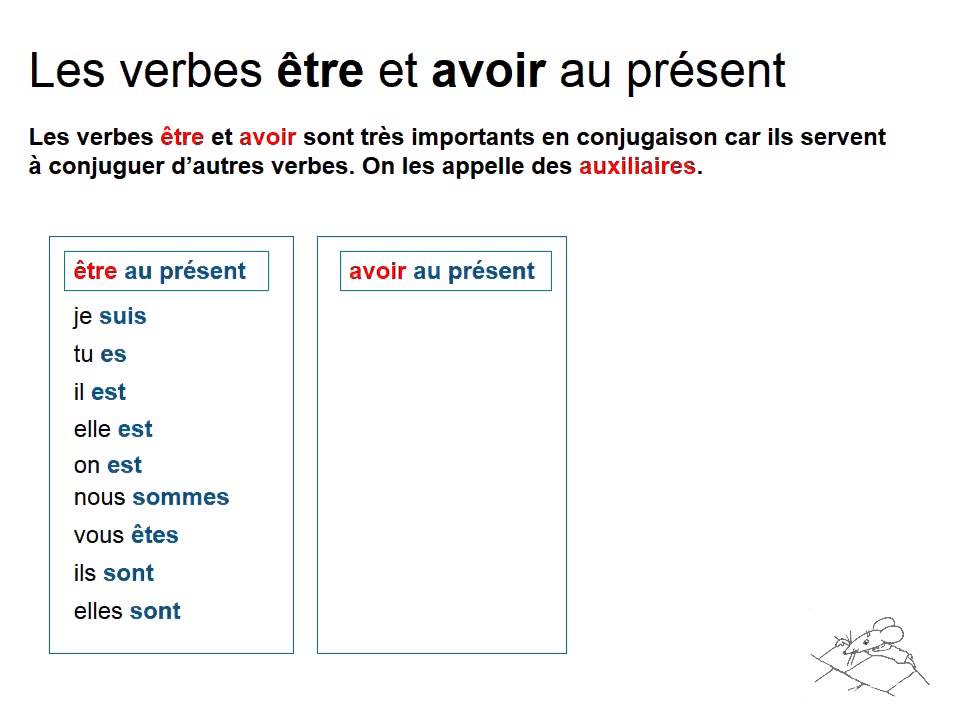 Les verbes être et avoir au présent SC