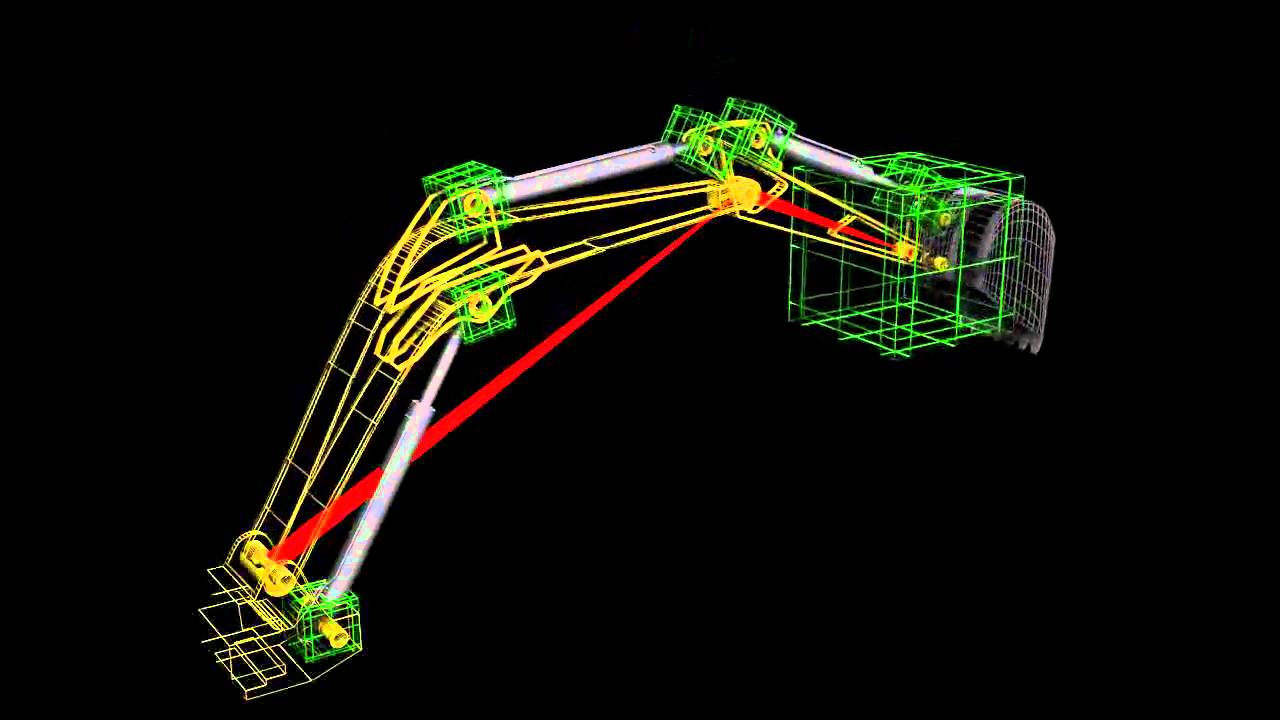 Excavator rigging