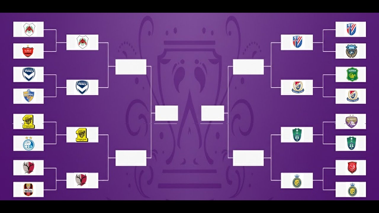 🇶🇦 Al Duhail vs Al Nassr 🇸🇦 | Octavos de final 