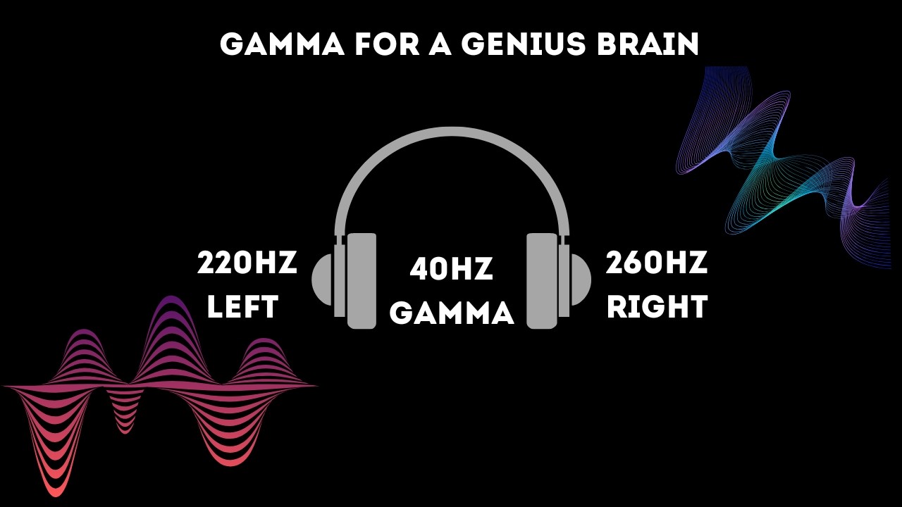 1hr Pure Binaural Beat Session at ~40Hz~ Intervals – Gamma for a Genius Brain
