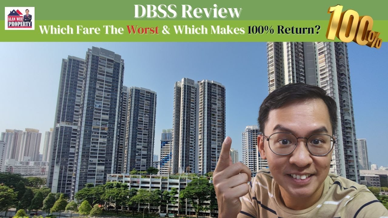 DBSS Review - Which fare the worst and which makes 100% return?