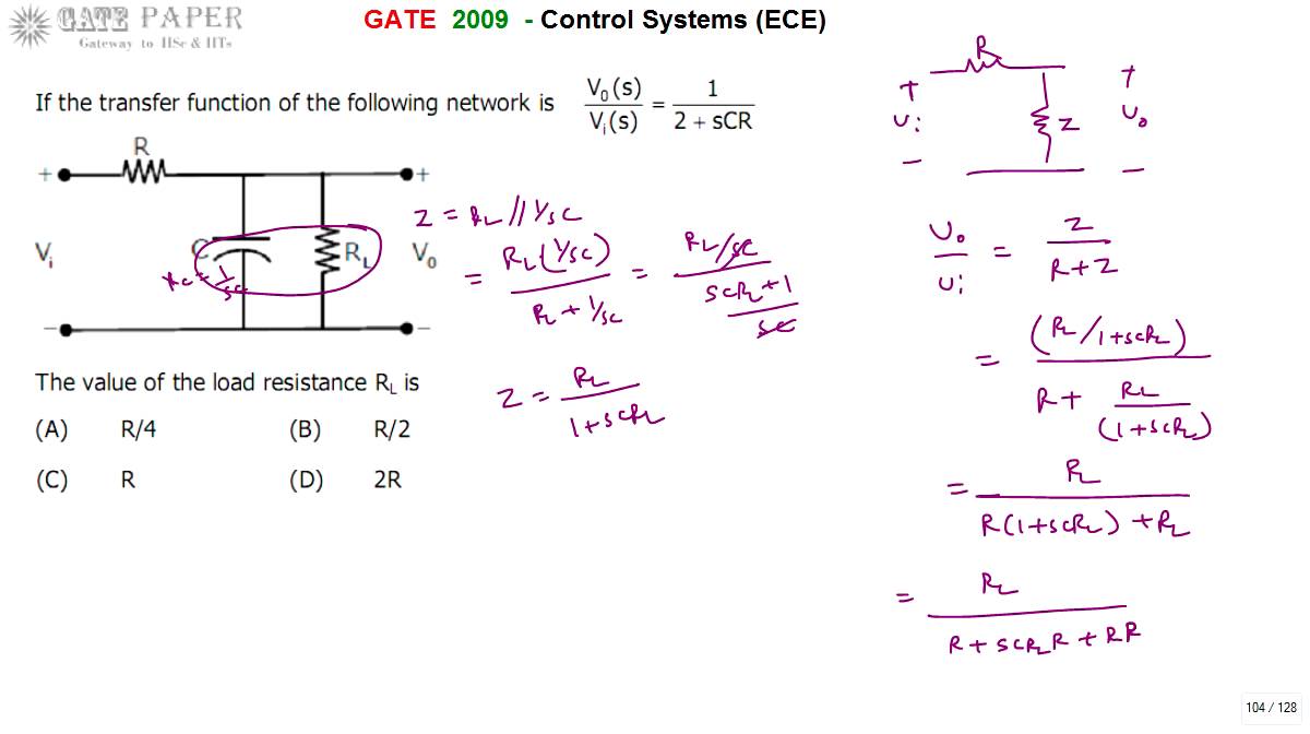 GATE 2009 ECE Find the value of load resistance for given RC circuit