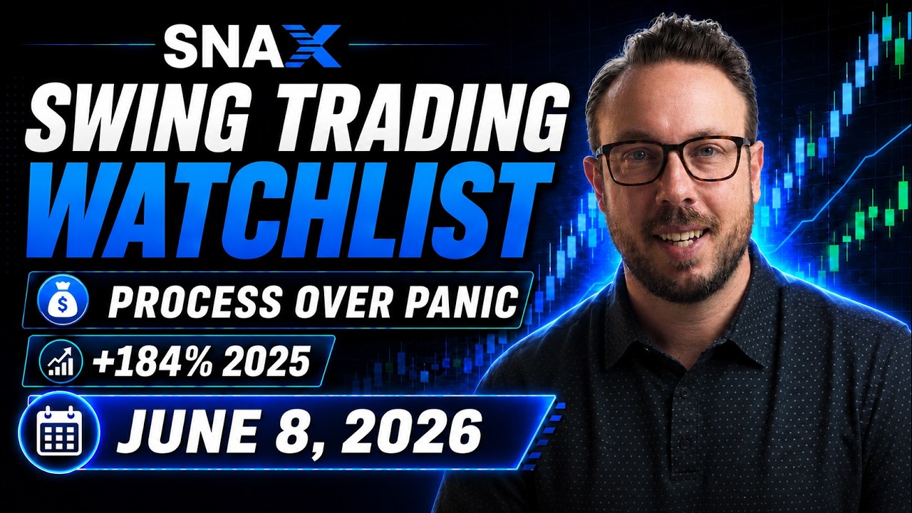 Swing Trading Watchlist June 8, 2026 | Top 0.1% Trader (+184% 2025)
