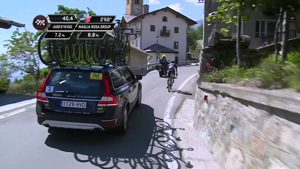 Giro d'Italia 2015: Stage 19 Highlights