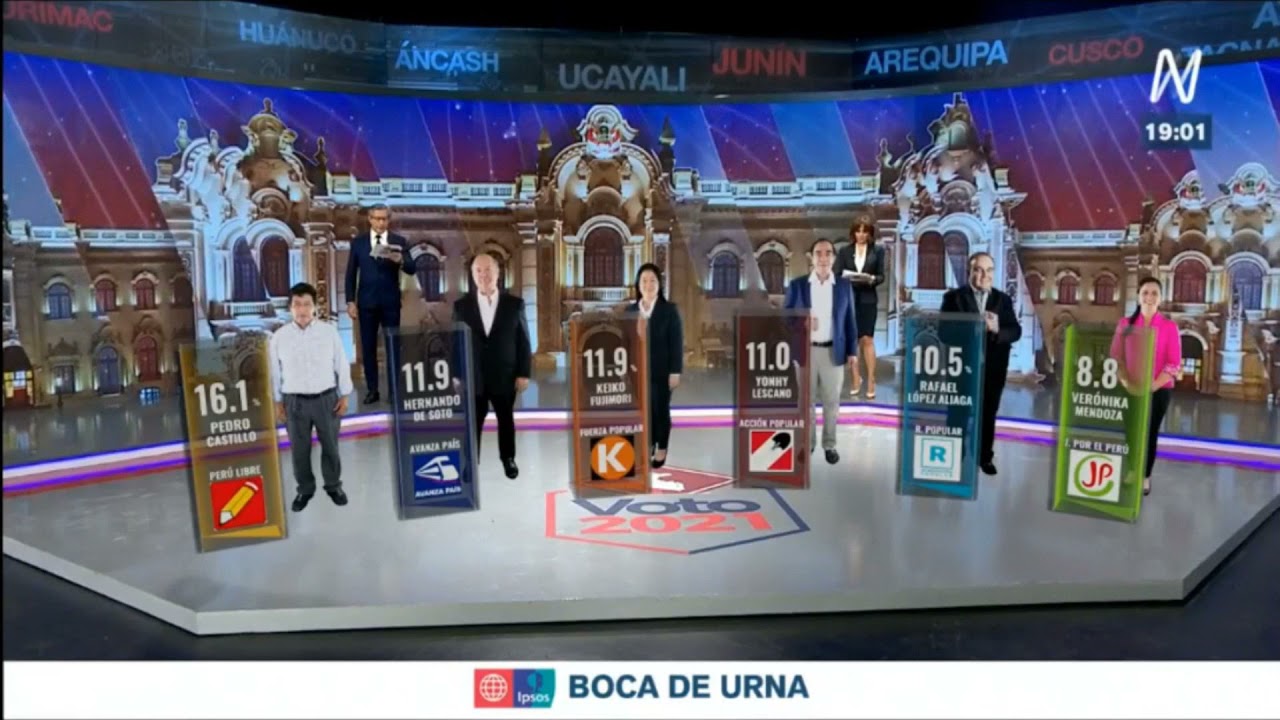 Flash electoral 2021 per&uacute; A BOCA DE URNA DE IPSOS 11-04-2021