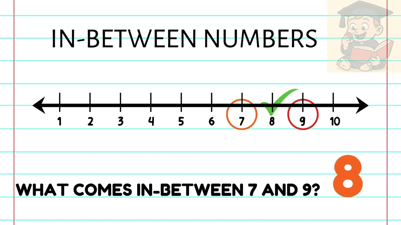 Learn In-Between Numbers ⏮️⏭️ Ready for School | Mini Scholars Playground