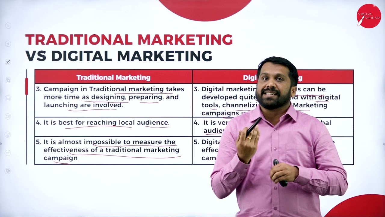 DAY 01 | DIGITAL MARKETING | V SEM | BBA | INTRODUCTION TO DIGITAL MARKETING | L1