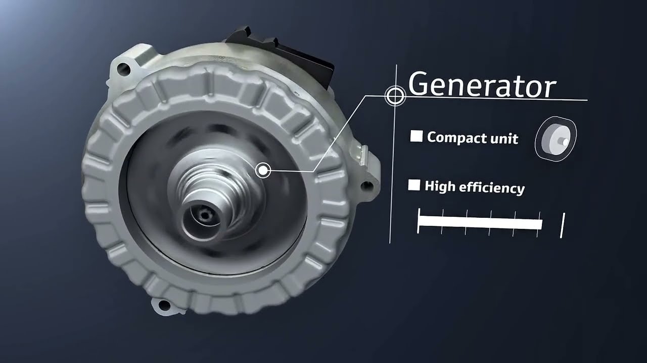 TOYOTA Hybrid System