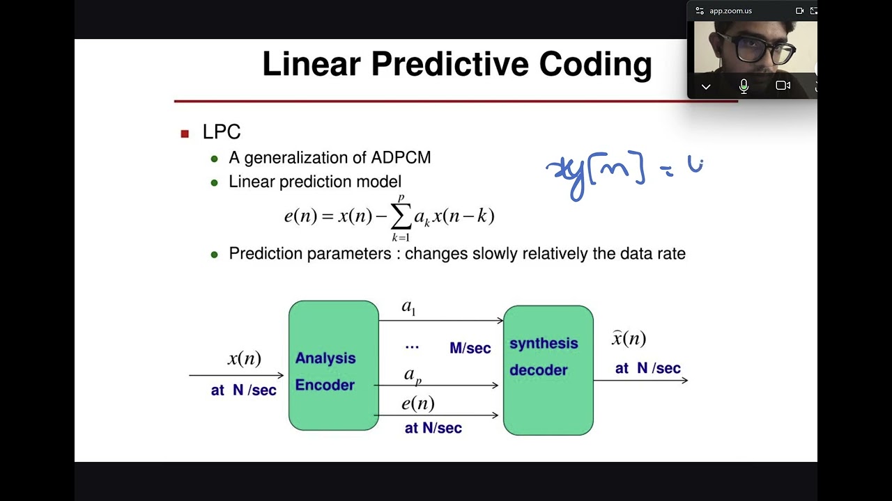 Audio and Speech Signal Processing