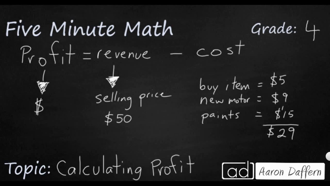 4th Grade Math Personal Financial Literacy: Calculating Profit
