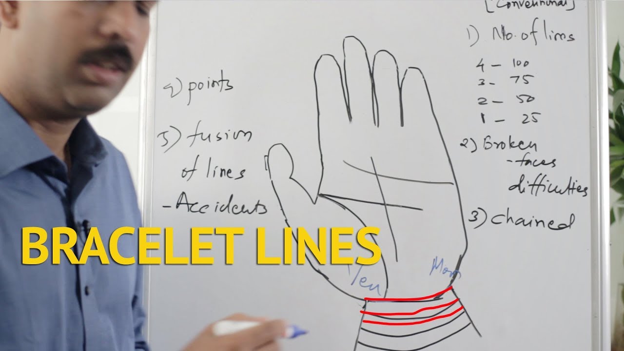 ✅ Bracelet Lines | Palmistry ✋