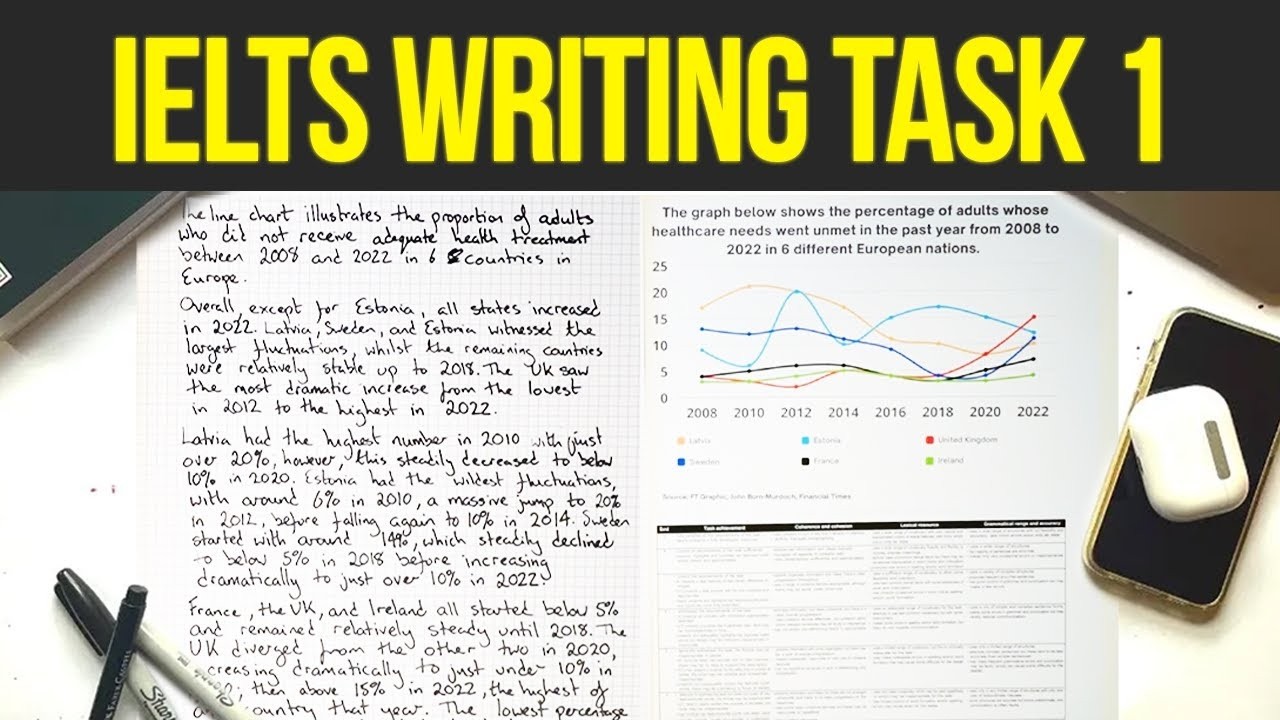 IELTS Task 1 Writing - Transform Band 6 to Band 8