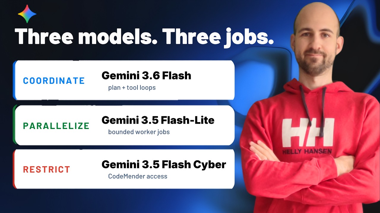 Gemini 3.6 Flash: Революция в разработке ИИ-агентов благодаря повышенной эффективности токенов