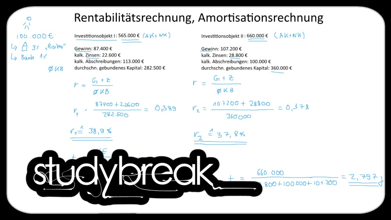 Statisch, Rentabilitätsrechnung, Amortisationsrechnung | Investition und Finanzierung